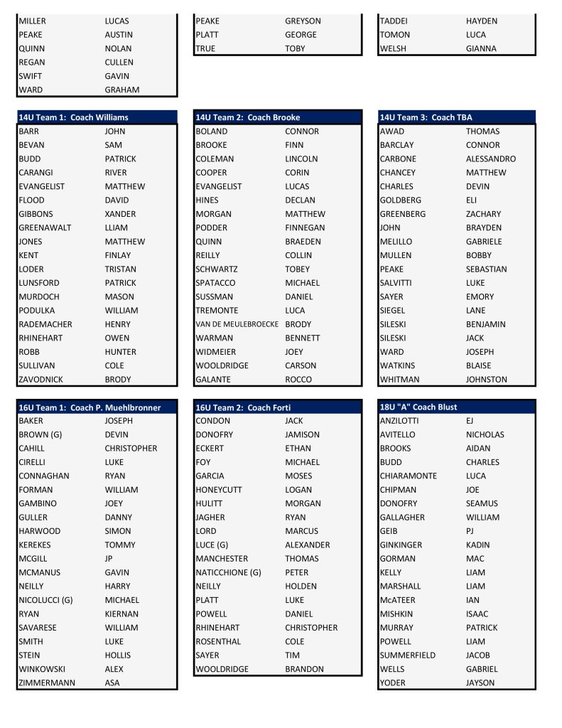 2023-24 Youth Hockey Team Rosters – WSC